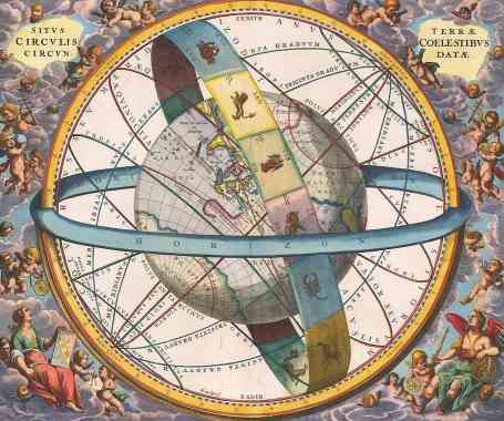 Celestial_chart_by_Andreas_Cellarius